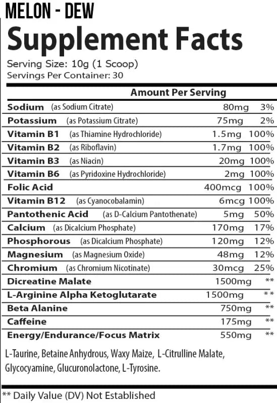 PRE - Energy Focus Strength