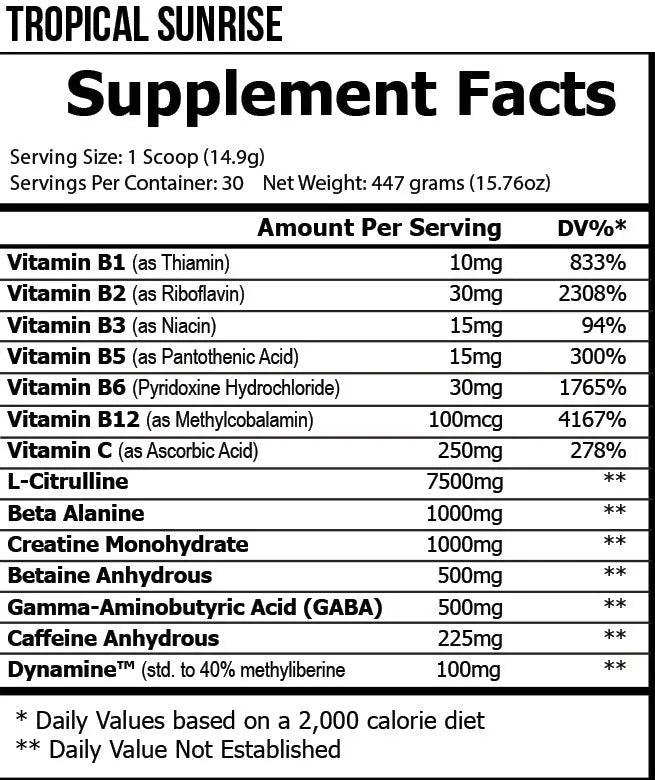 PRE - Energy Focus Strength